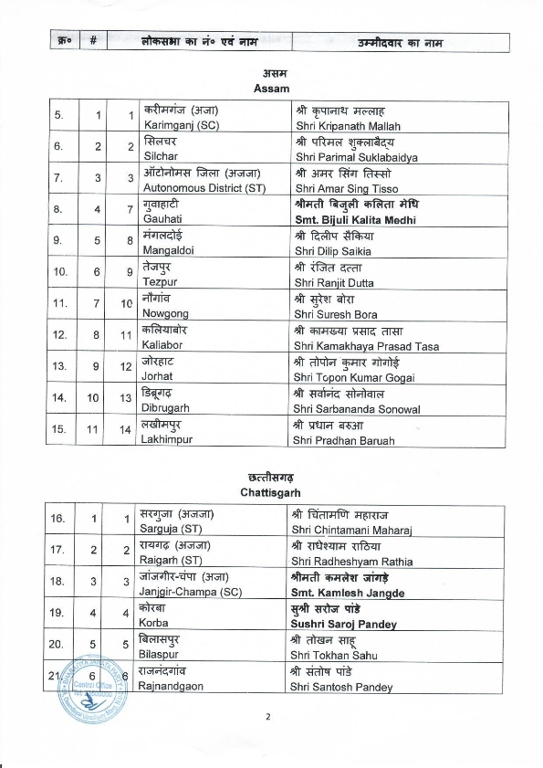 BJP 1st list 02