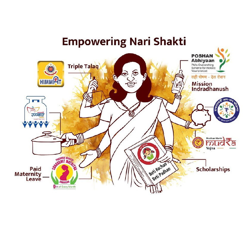 Women Empowerment 00