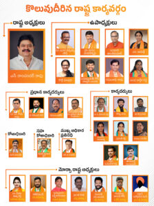State Comittee