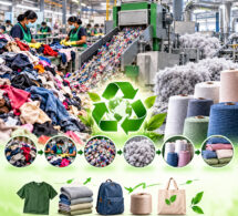 Recycling textile wastage